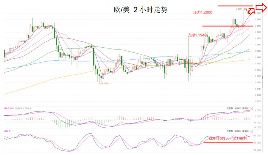 晚间专题03.png