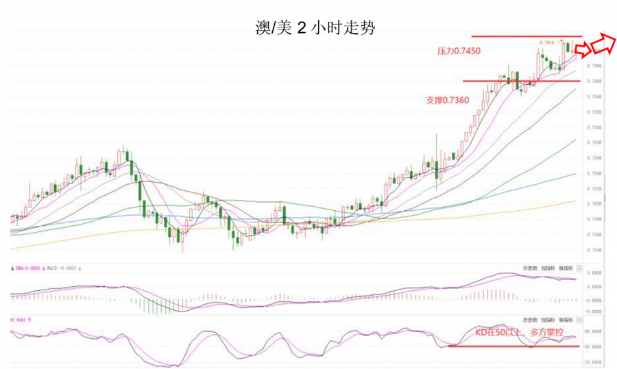 晚间专题04.png
