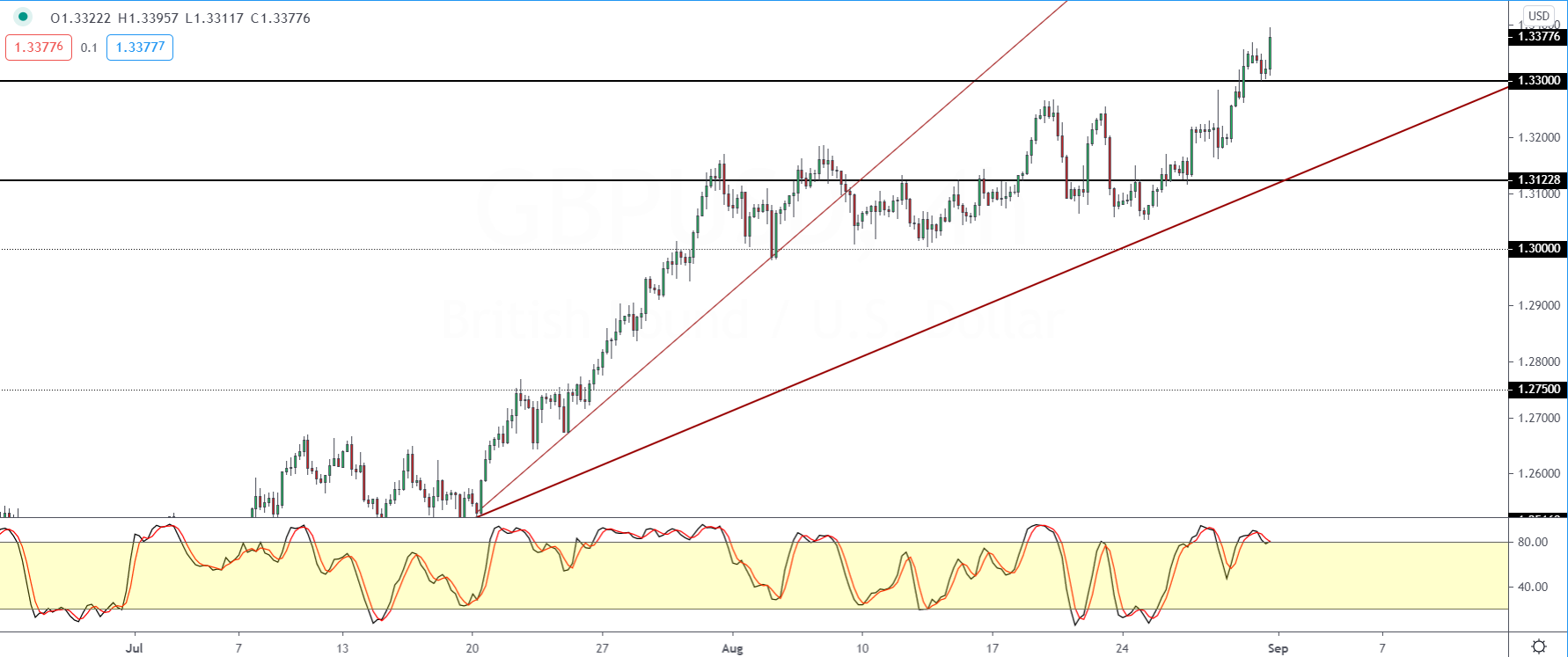 GBPUSD-0109.png