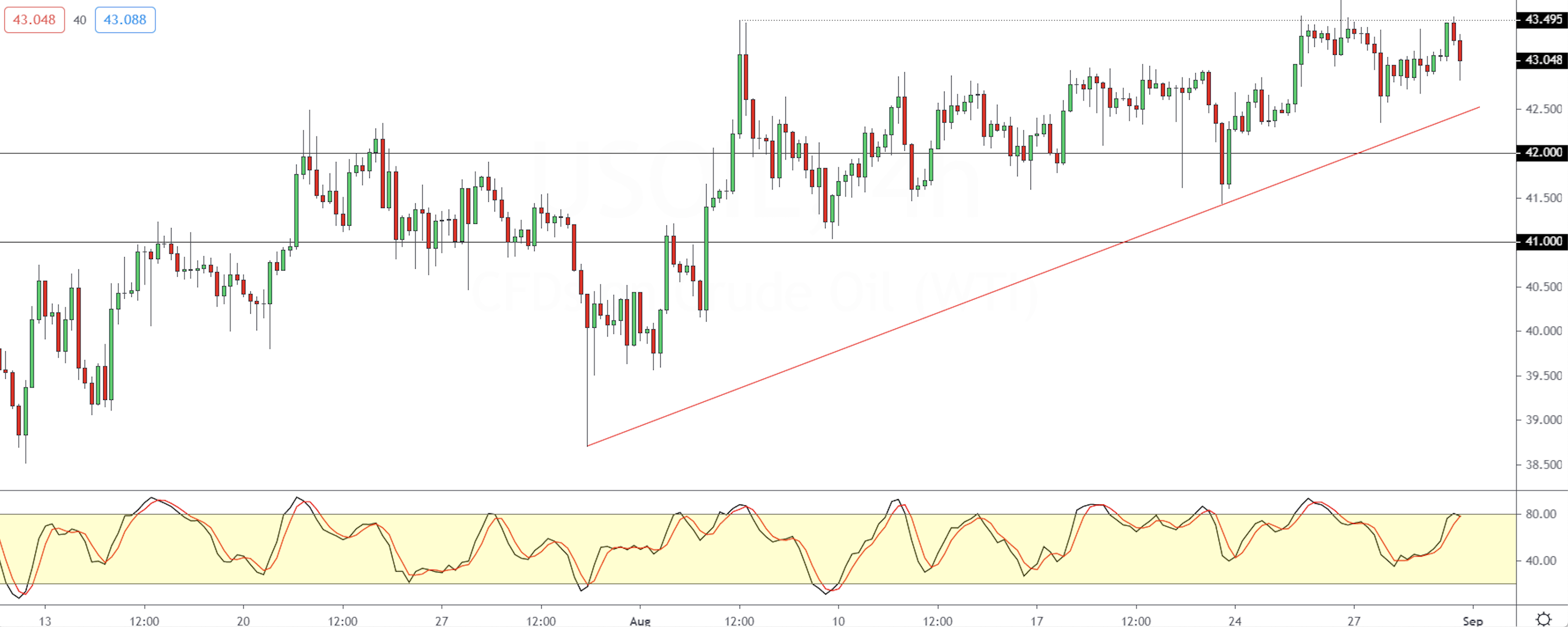 WTI-0109.png