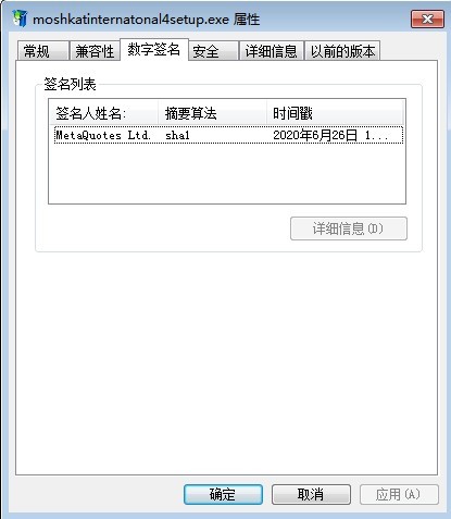 交易软件调查结果