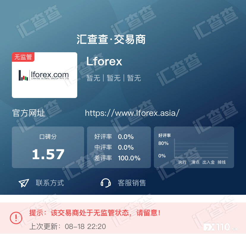 【汇查查】8月垃圾平台曝光,差评不断你中招了吗!
