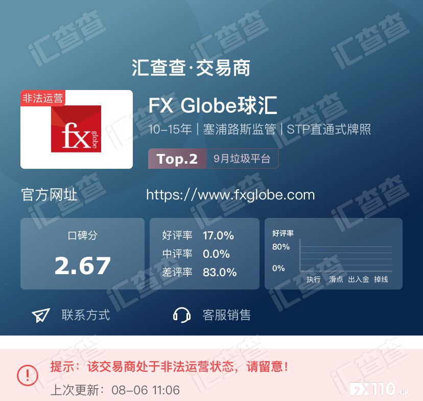 【汇查查】8月垃圾平台曝光,差评不断你中招了吗!