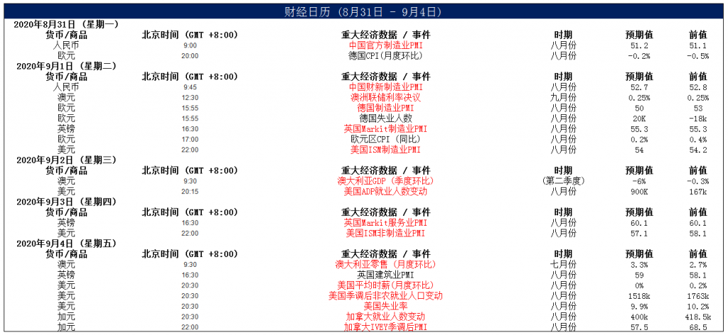 晚间专题10.png
