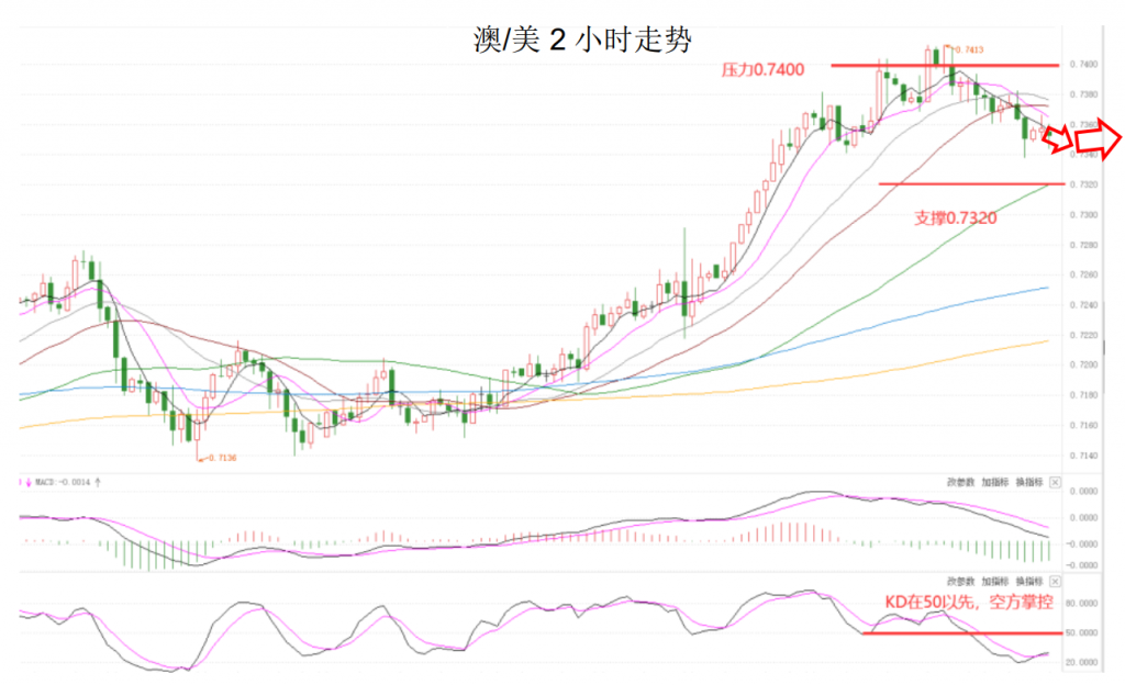 晚间专题04.png