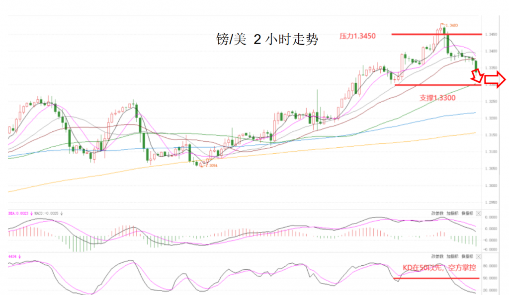 晚间专题03.png