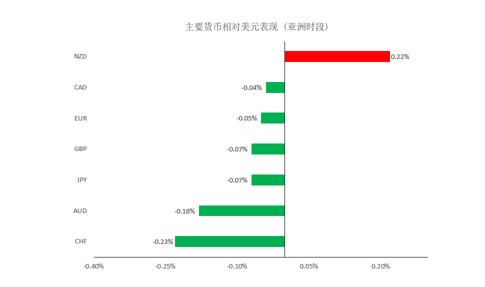 晚间专题01.png