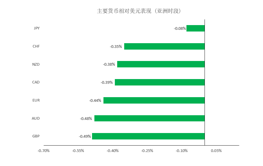 晚间专题01.png