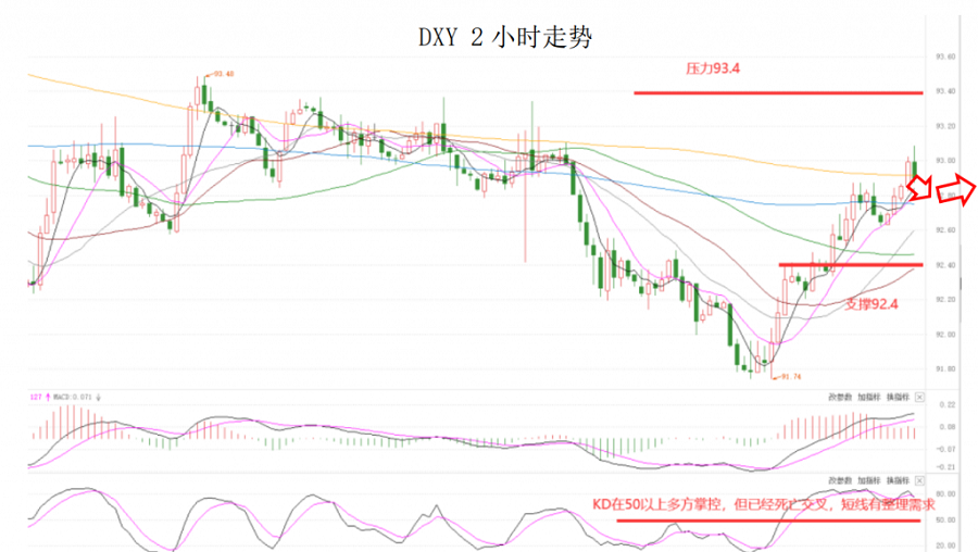 晚间专题02.png