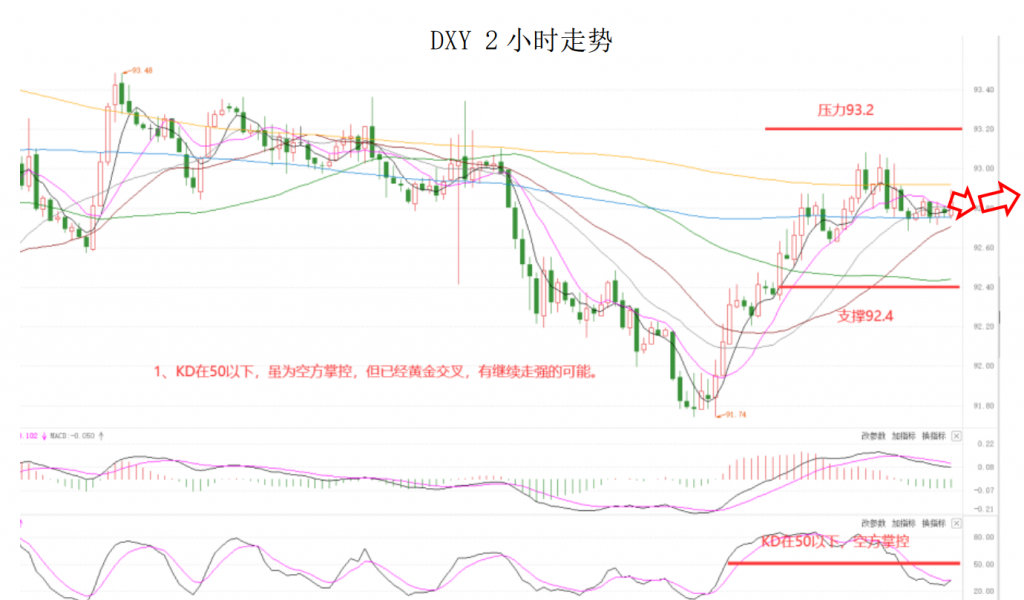 晚间专题02.png