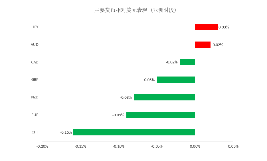 晚间专题01.png