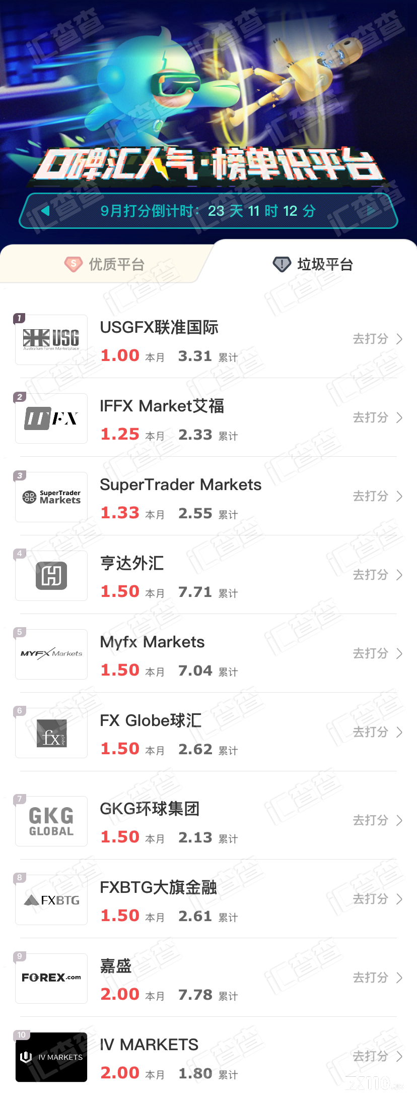 【汇查查】9月周榜已诞生，口碑发酵黑马平台持续突起