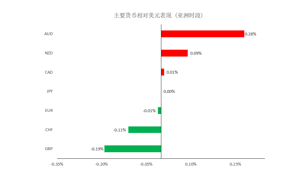 晚间专题01.png