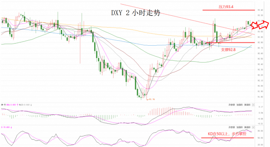 晚间专题02.png