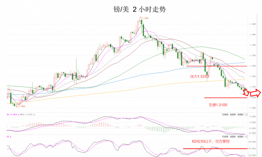 晚间专题03.png