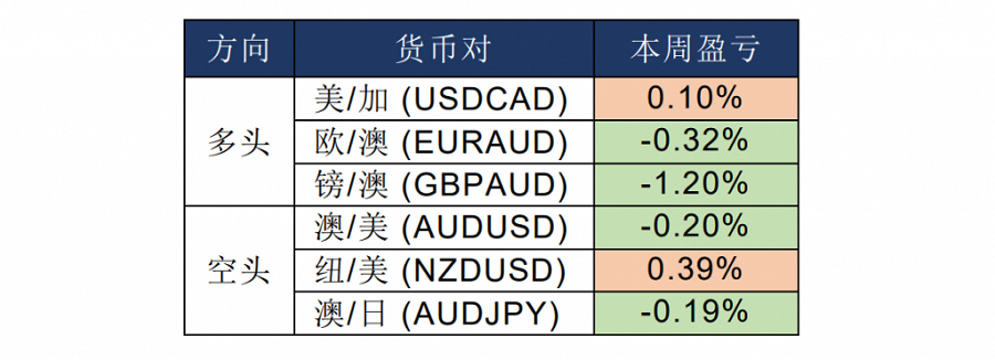 晚间专题05.png