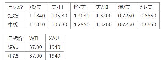 晚间简报08.jpg