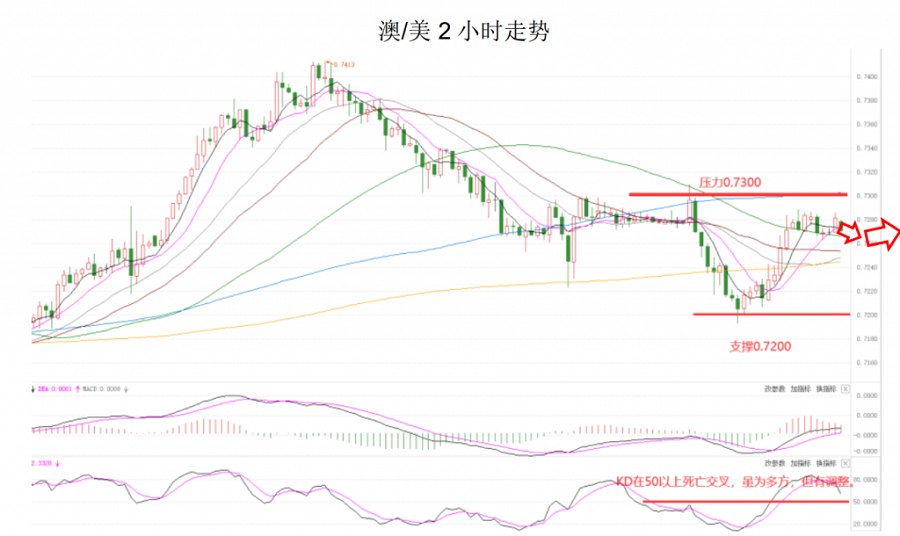 晚间简报04.png