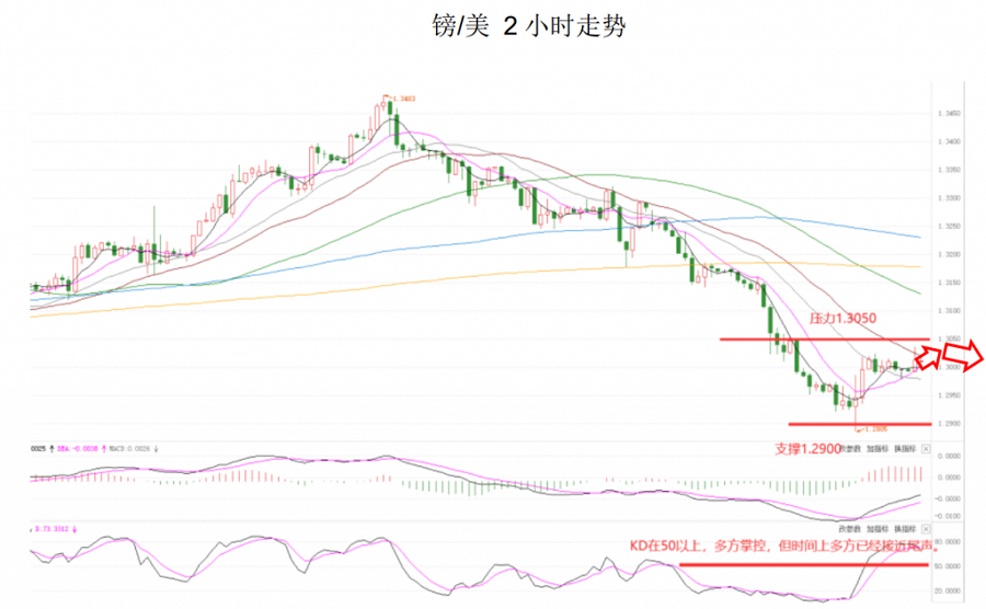 晚间简报03.png
