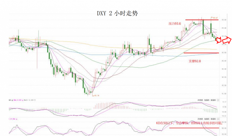 晚间简报02.png