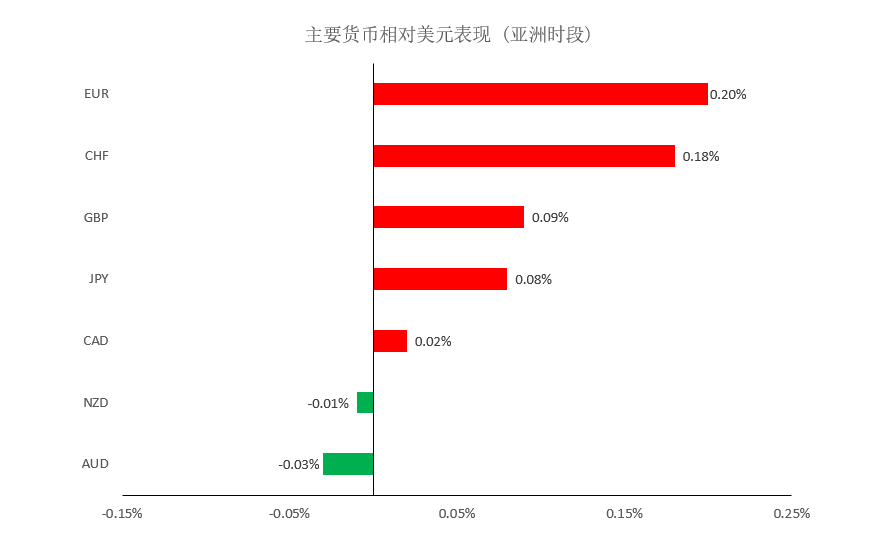 晚间简报01.png