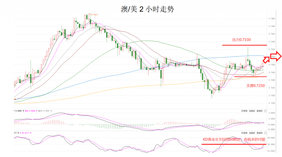晚间简报04.png
