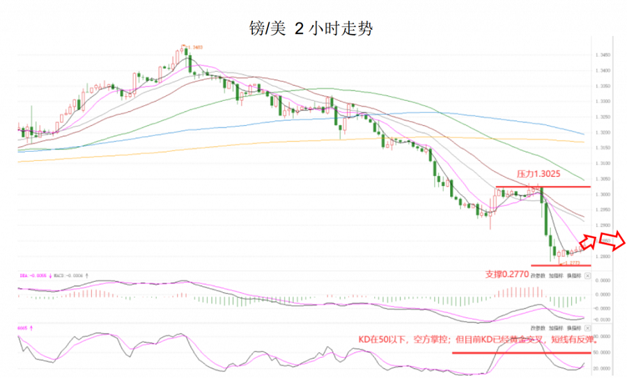 晚间简报03.png