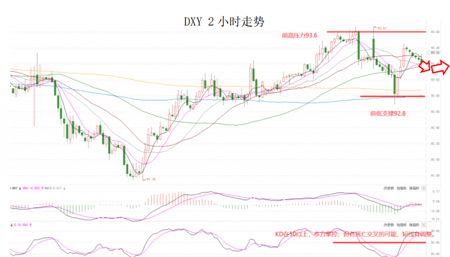 晚间简报02.png