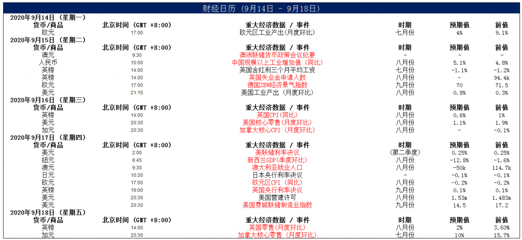 晚间简报10.png