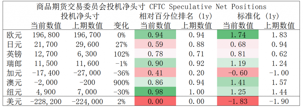 晚间简报08.png
