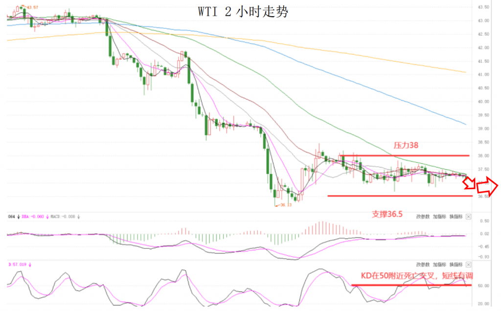 晚间简报07.png