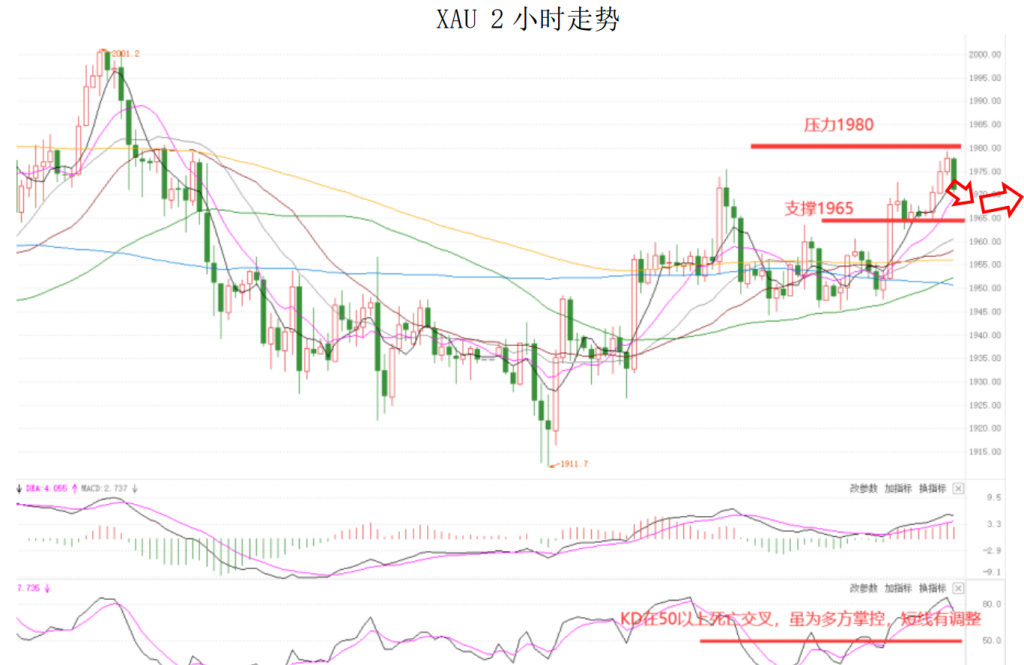 晚间简报06.png
