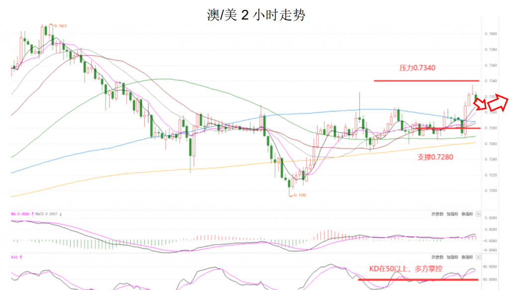 晚间简报04.png