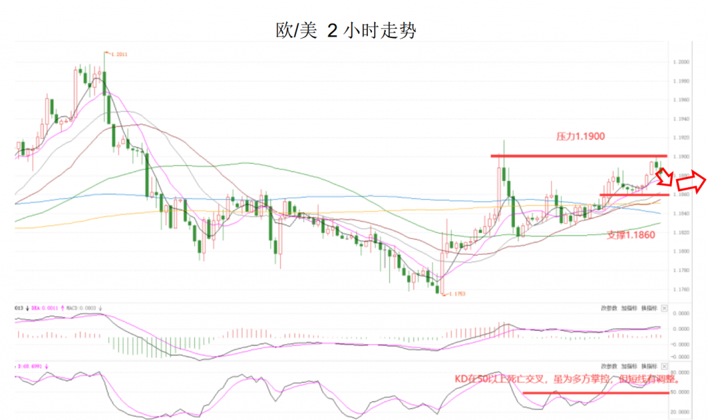 晚间简报03.png