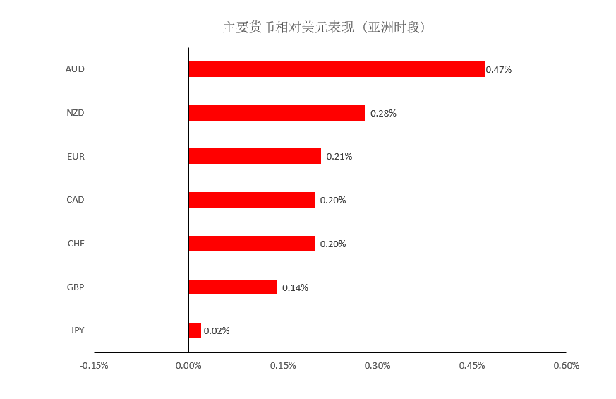 晚间简报01.png