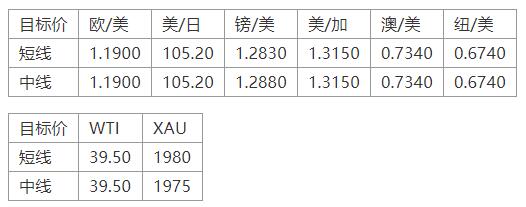 晚间简报09.jpg