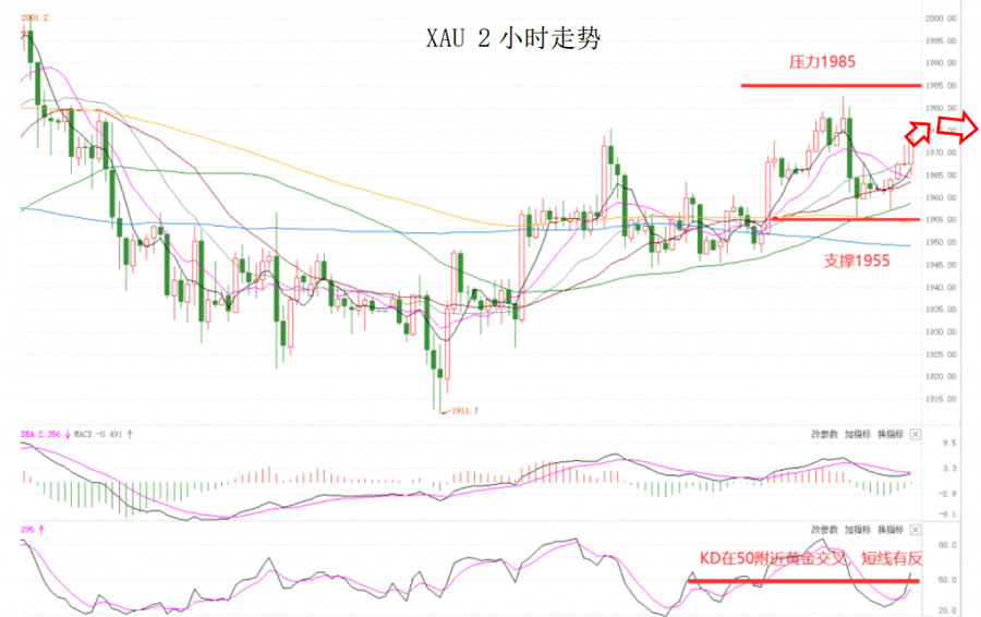 晚间简报06.png