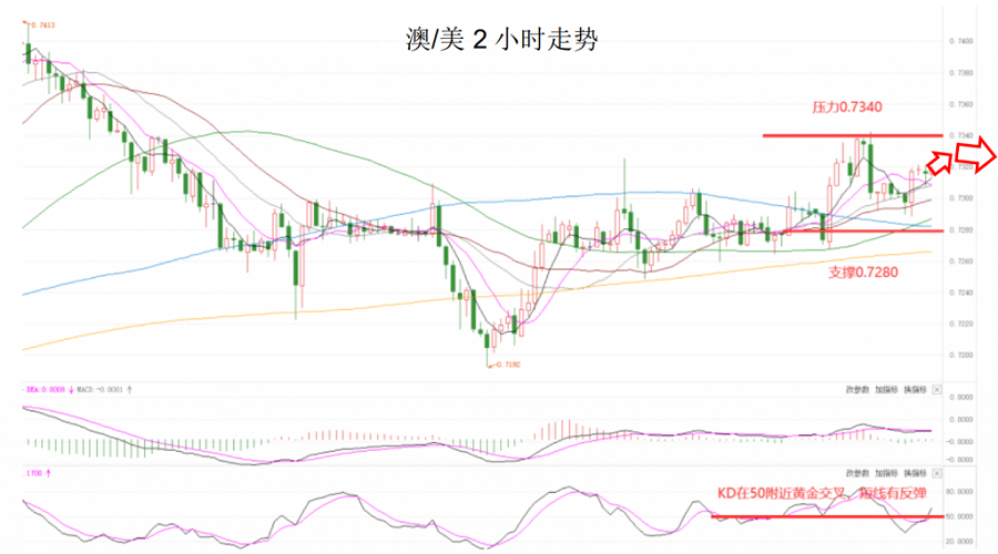 晚间简报04.png