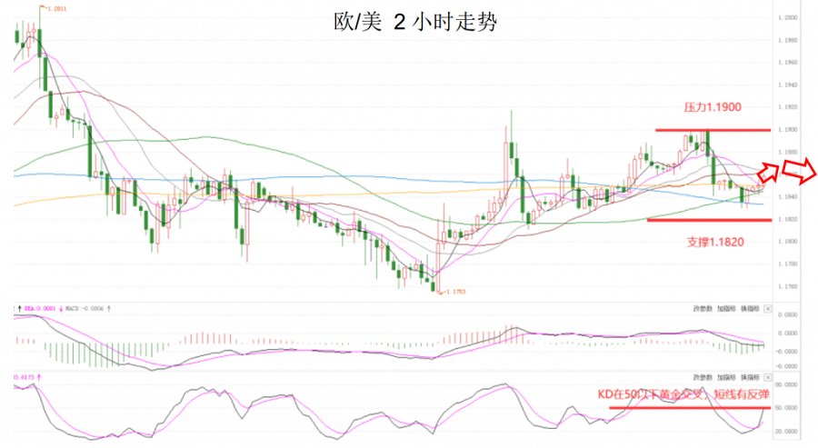 晚间简报03.png
