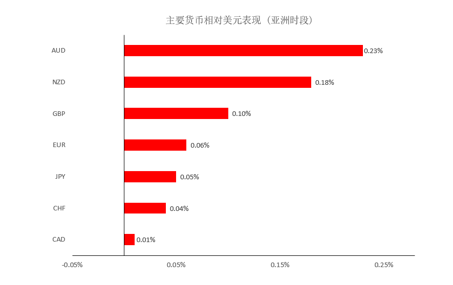 晚间简报01.png