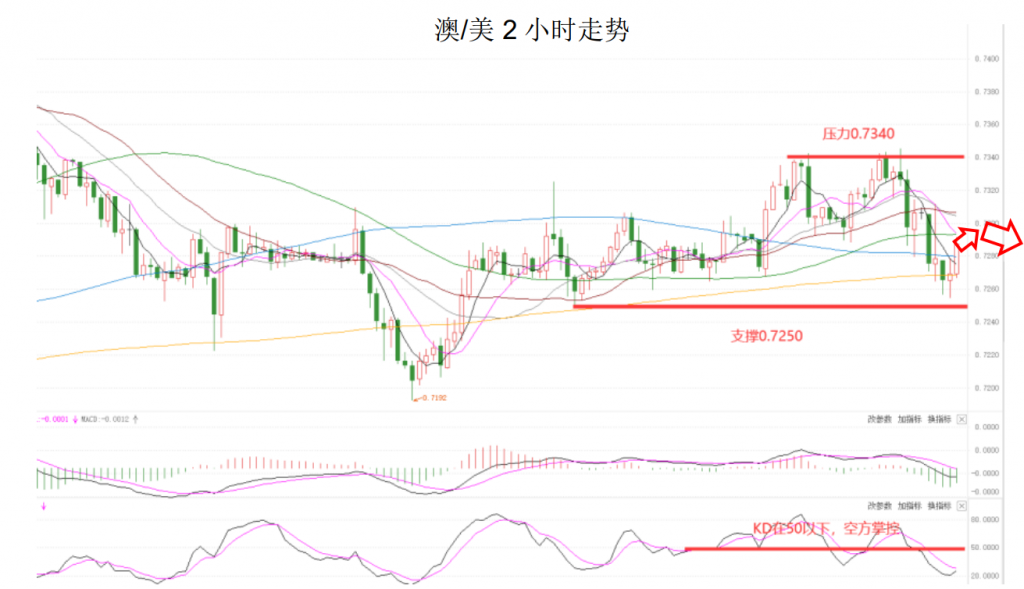 晚间简报04.png