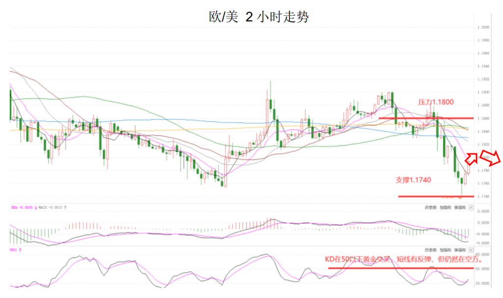 晚间简报03.png