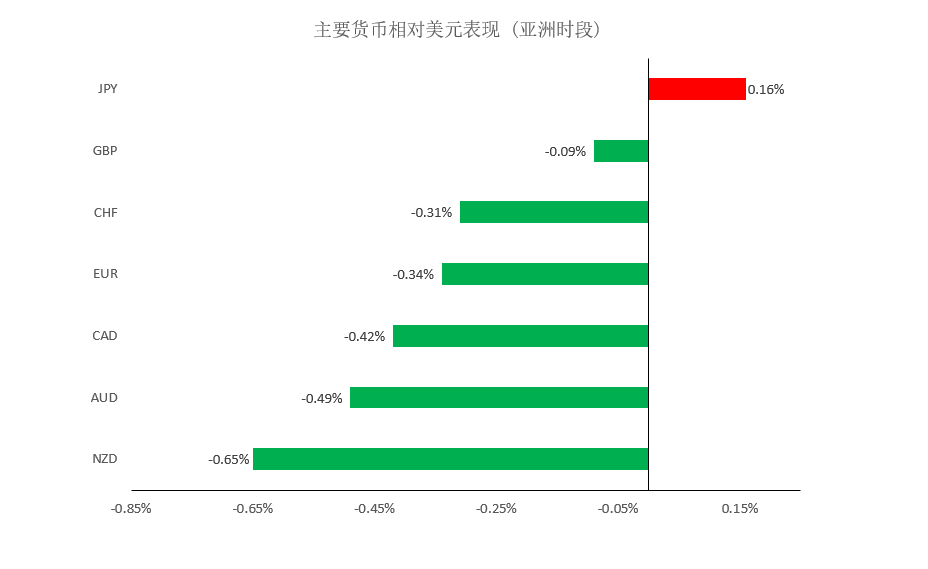 晚间简报01.png