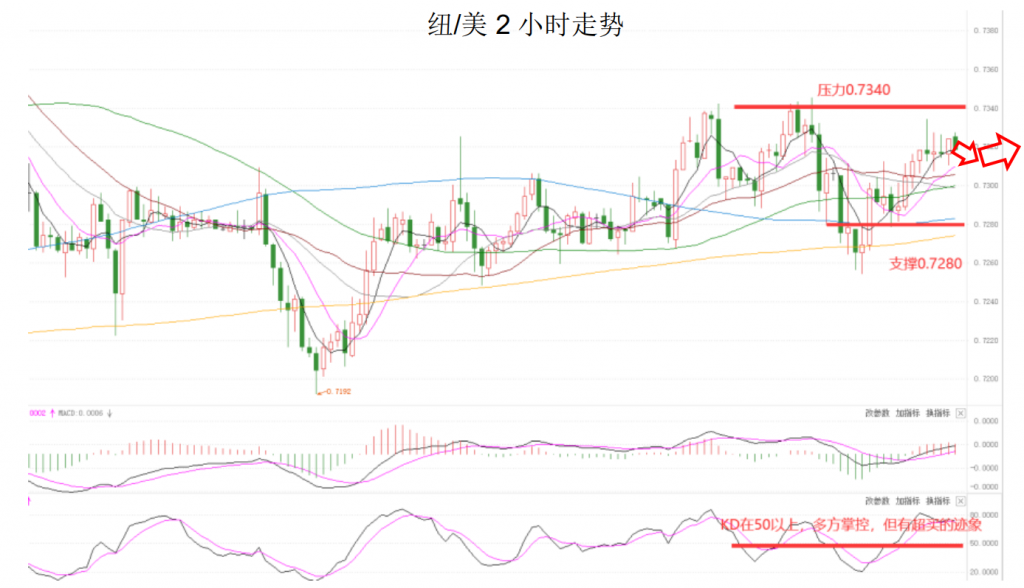 晚间简报04.png