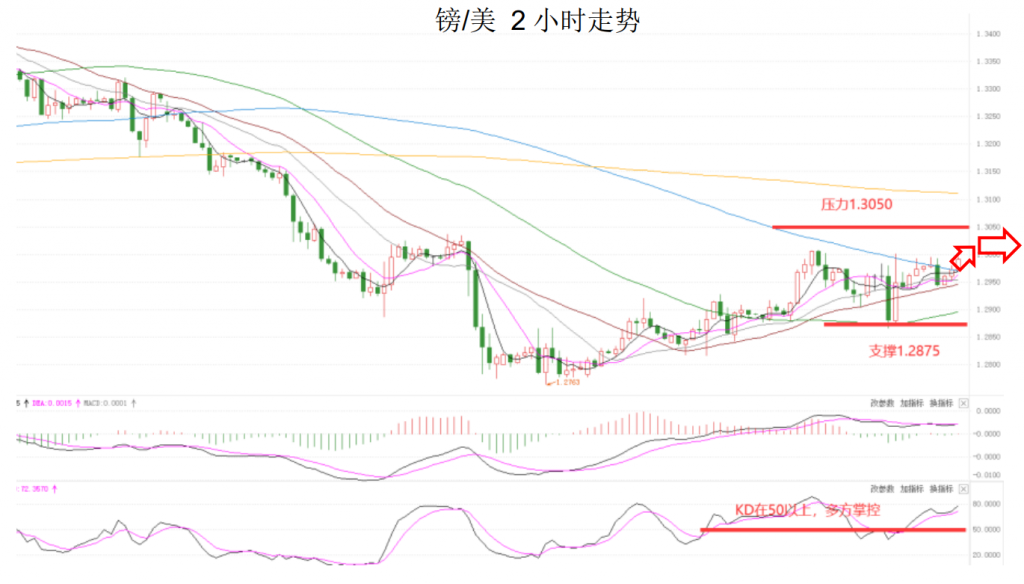 晚间简报03.png