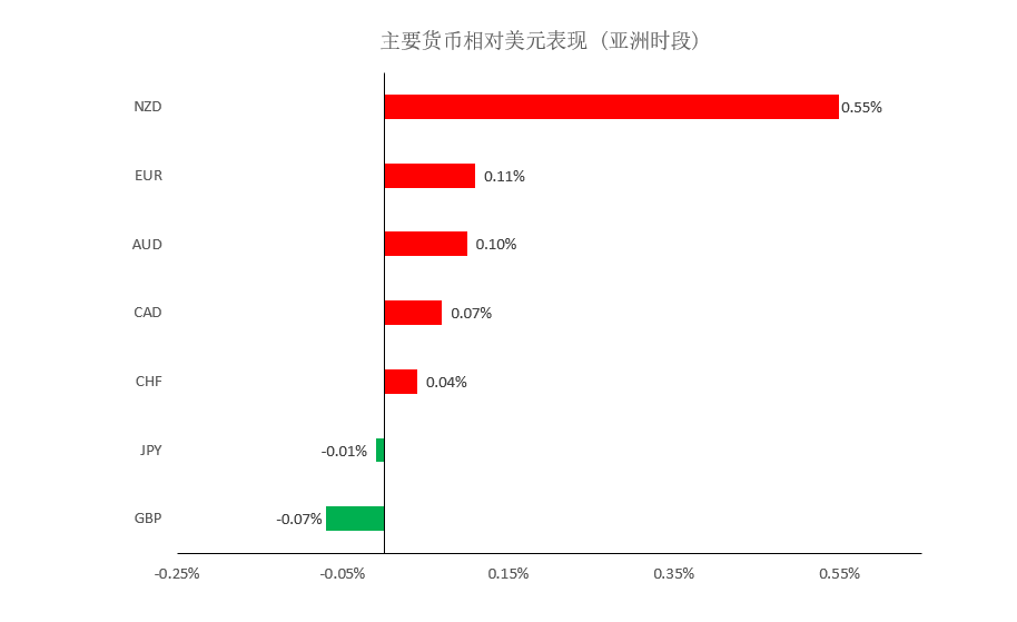晚间简报01.png