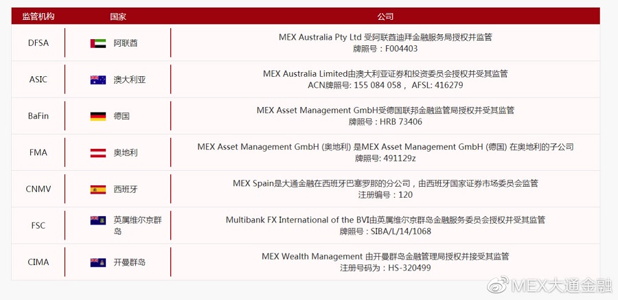 你以为金融衍生品交易是赌博03.jpg