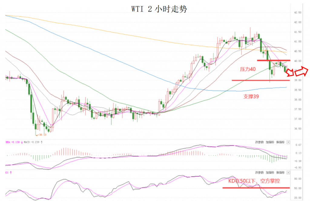 晚间简报07.png