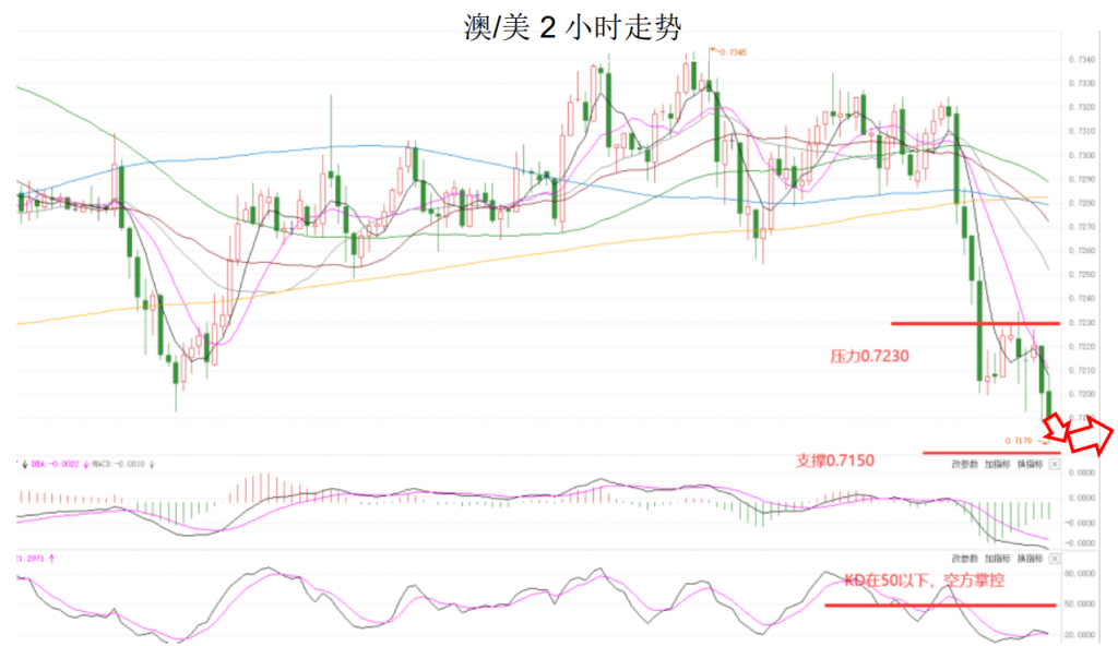 晚间简报04.png