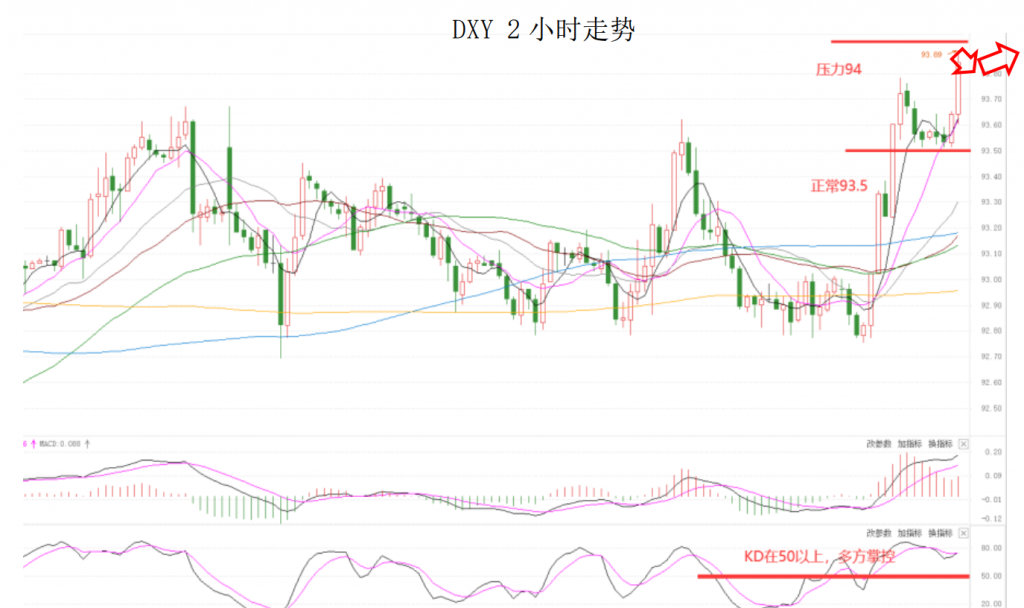 晚间简报02.png